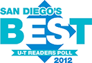 San Diego's Best U-T Readers Poll